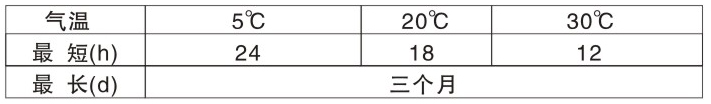 200-600℃各色蜜桃视频APP下载网站免费矽耐高溫底漆(雙組份)